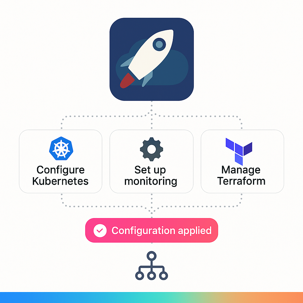 Optimize AI for DevOps Tasks
