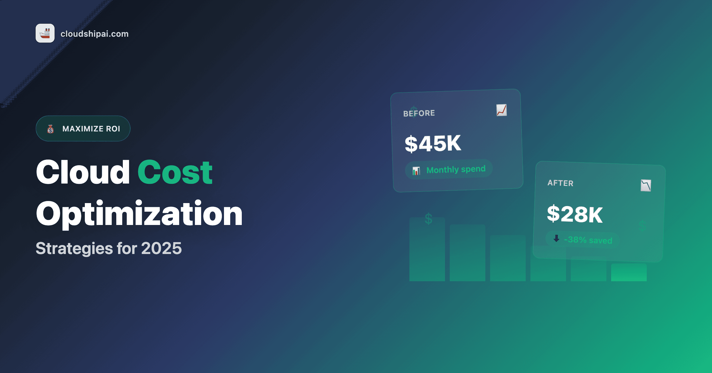 Cloud Cost Optimization: Strategies for Maximizing ROI in 2025