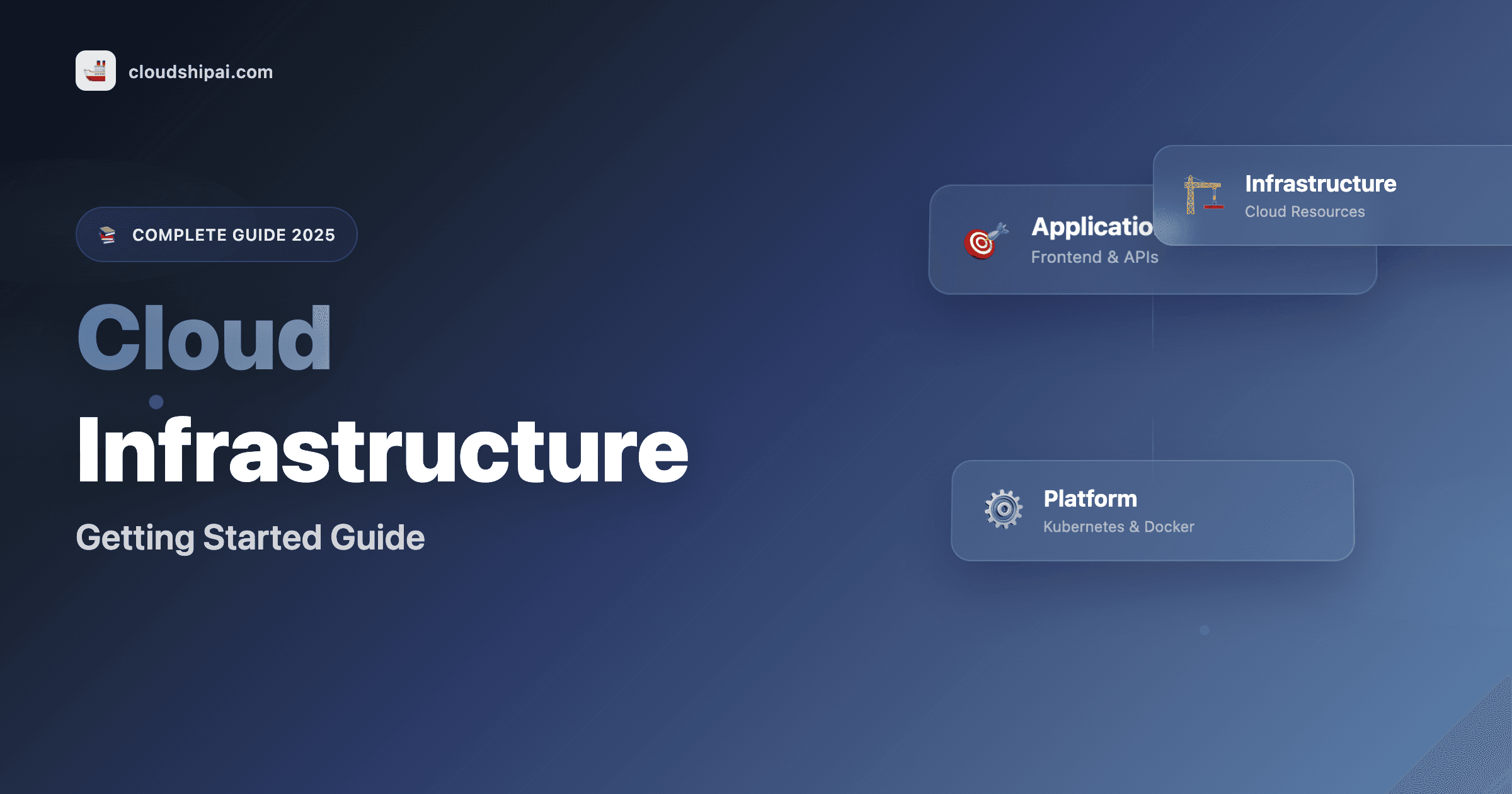 Tomorrow's ☁️ Stack - Issue #1: When Infrastructure Reality Hits