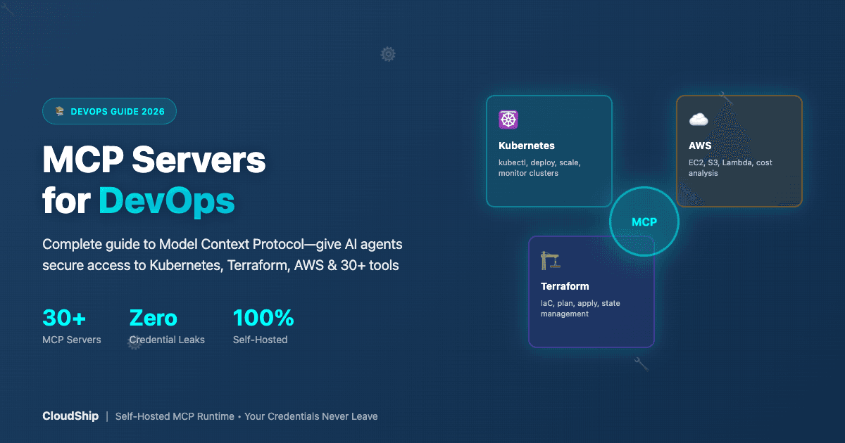 MCP Servers for DevOps: Complete Guide to Model Context Protocol in 2026