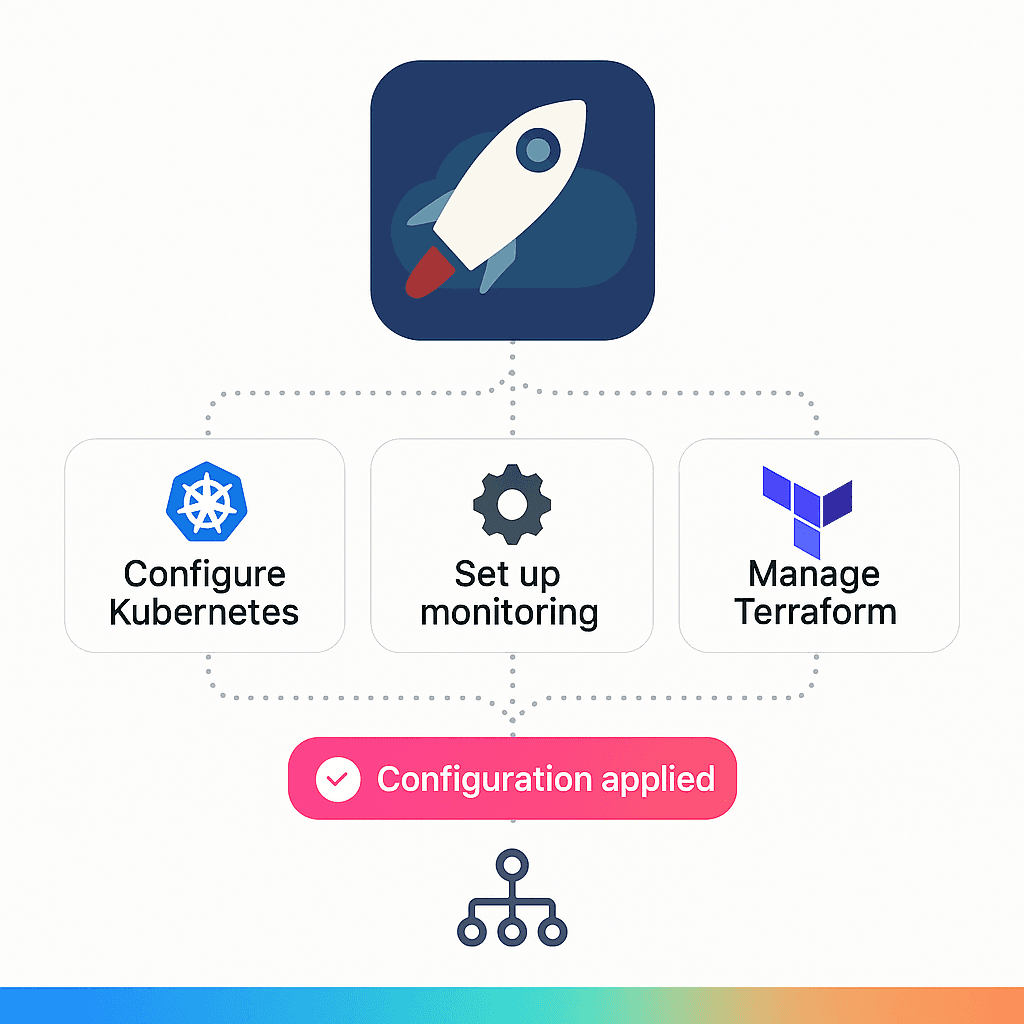 Optimize AI for DevOps Tasks