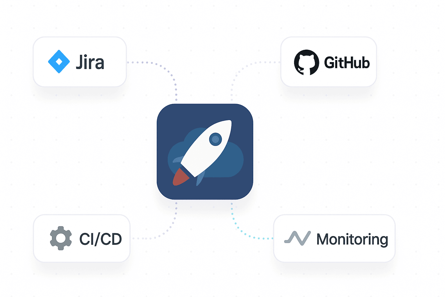 Connect to Your DevOps Ecosystem